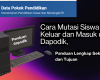 Cara Mutasi Siswa Keluar dan Masuk di Dapodik, Panduan Lengkap Sekolah Asal dan Tujuan
