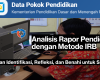 Analisis Rapor Pendidikan dengan Metode IRB: Panduan Identifikasi, Refleksi, dan Benahi untuk Sekolah