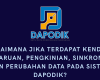 Bagaimana Jika Terdapat Kendala Pembaruan, Pengkinian, Sinkronisasi dan Perubahan Data pada Sistem Dapodik?