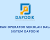 Peran operator sekolah dalam sistem Dapodik