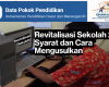 Revitalisasi Sekolah 2027: Syarat dan Cara Mengusulkan
